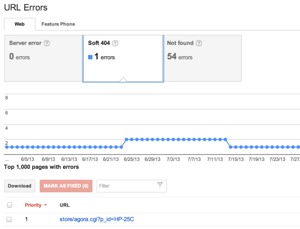 google webmaster tools vam pruza listu gresaka pri indeksiranju stranica